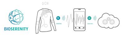 Bioserenity-Connected-clothes-Epilepsy